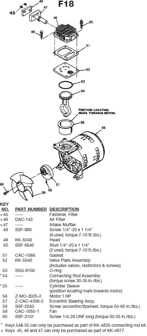 Devilbiss F18 Pump Breakdown